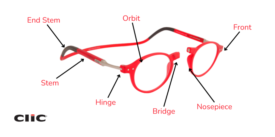 Parts of Glasses components of the frame